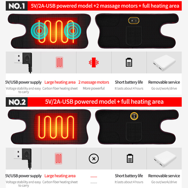 USB Electric Heating Pad 3 Mod - Heated Pad Electric ulasan dan harga
